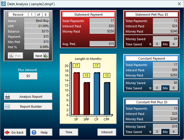 Debt Analysis Screen